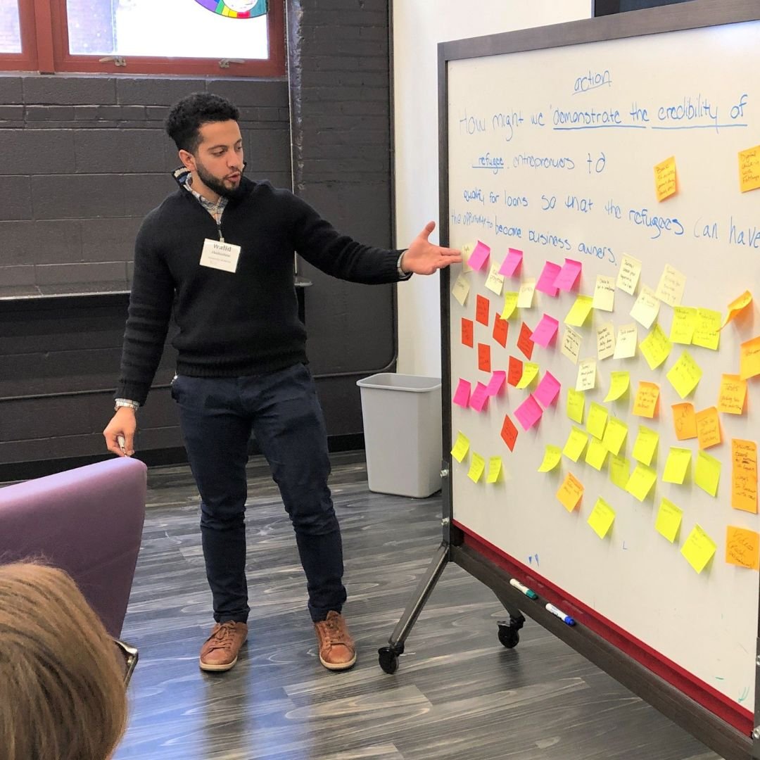 Identify: Stakeholder collaboration