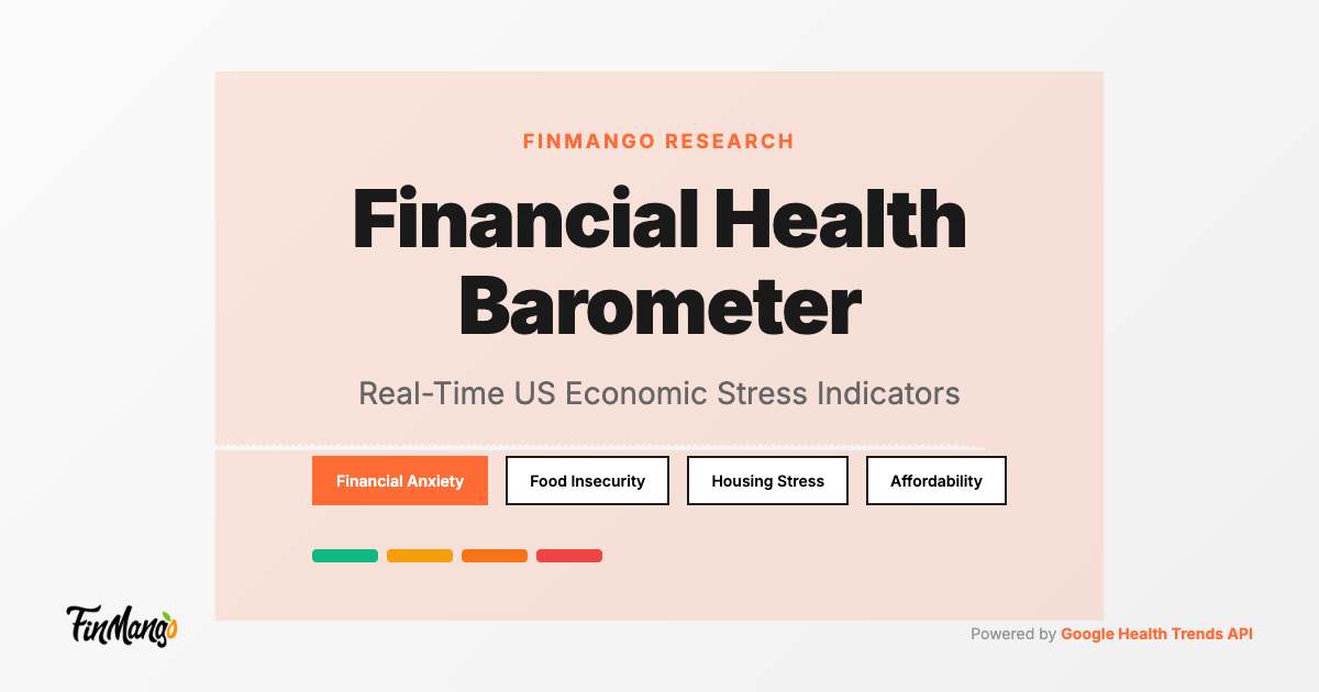 2026 - The Financial Health Barometer, tracking real-time US economic stress indicators